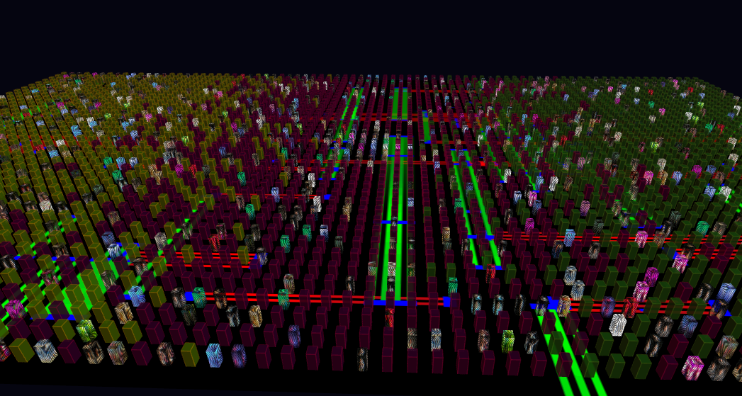 The Party Utility Mainframe